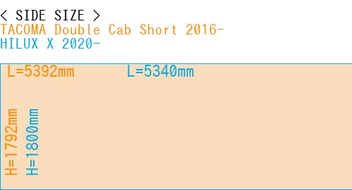 #TACOMA Double Cab Short 2016- + HILUX X 2020-